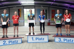 U19_Ziel_alle