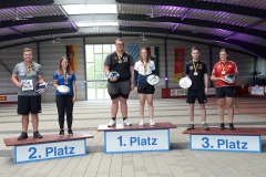 U23_Ziel_alle